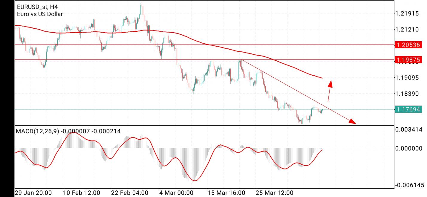 Nazwa: Screenshot_2021-04-05-08-59-45-664_net.metaquotes.metatrader5.jpg
Wyświetleń: 190

Rozmiar: 94.6 Kb