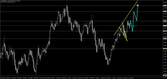 Nazwa: 1eurusd-d1-instaforex-group.jpg
Wyświetleń: 159

Rozmiar: 20.2 Kb