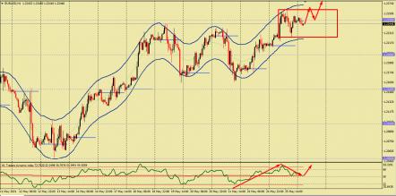 Nazwa: EURUSD (5).jpg
Wyświetleń: 214

Rozmiar: 20.8 Kb