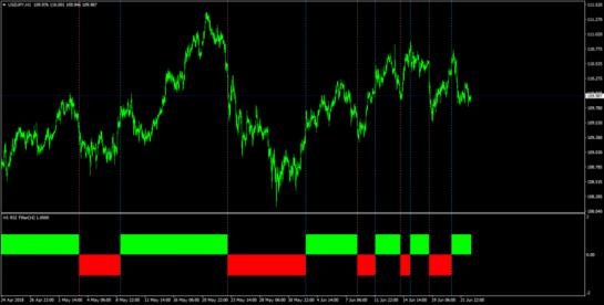 Nazwa: rsi filter lines.jpg
Wyświetleń: 624

Rozmiar: 20.2 Kb