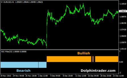 Nazwa: RSI-Filter-Forex-indicator.jpg
Wyświetleń: 614

Rozmiar: 19.3 Kb