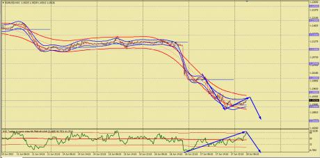 Nazwa: EURUSD (9).jpg
Wyświetleń: 181

Rozmiar: 20.4 Kb