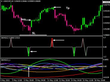 Nazwa: Forex Black Magic System – Forexobroker.jpg
Wyświetleń: 215

Rozmiar: 20.4 Kb