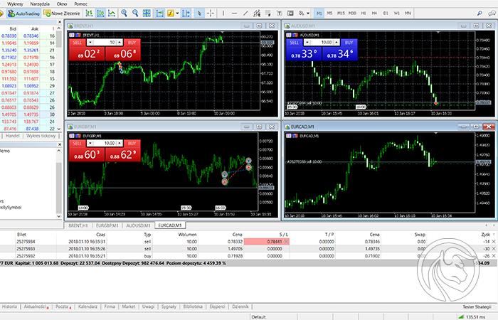 Nazwa: metatrader-5-opinie.jpg
Wyświetleń: 647

Rozmiar: 66.7 Kb