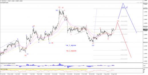 Nazwa: USDCADH1 (3).jpg
Wyświetleń: 49

Rozmiar: 20.1 Kb