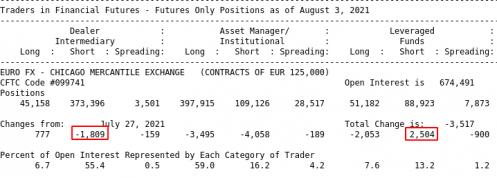 Nazwa: euro_lever_dealer_2021-08-09_10-11.jpg
Wyświetleń: 179

Rozmiar: 21.3 Kb