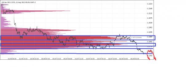 Nazwa: vpchart_redirect.jpg
Wyświetleń: 158

Rozmiar: 19.9 Kb