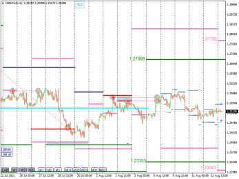 Nazwa: USDCADH1 (6).jpg
Wyświetleń: 171

Rozmiar: 19.7 Kb