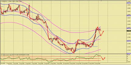 Nazwa: EURUSD (15).jpg
Wyświetleń: 189

Rozmiar: 20.5 Kb