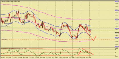 Nazwa: GBPUSD.jpg
Wyświetleń: 141

Rozmiar: 20.9 Kb