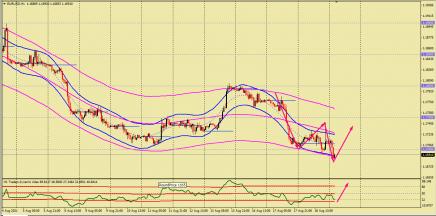 Nazwa: EURUSD (17).jpg
Wyświetleń: 157

Rozmiar: 20.1 Kb