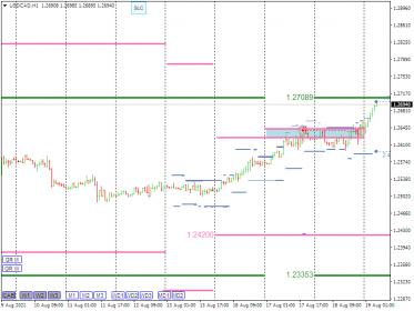 Nazwa: USDCADH1 (9).jpg
Wyświetleń: 148

Rozmiar: 18.2 Kb