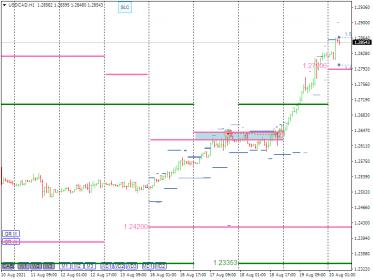 Nazwa: USDCADH1 (10).jpg
Wyświetleń: 138

Rozmiar: 17.9 Kb