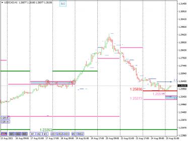 Nazwa: USDCADH1 (12).jpg
Wyświetleń: 169

Rozmiar: 17.3 Kb