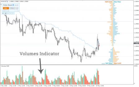 Nazwa: indicator-Volumes.jpg
Wyświetleń: 192

Rozmiar: 17.2 Kb