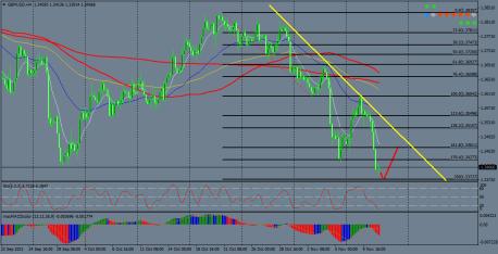 Nazwa: gbpusd-h4-instaforex-group.jpg
Wyświetleń: 170

Rozmiar: 20.2 Kb