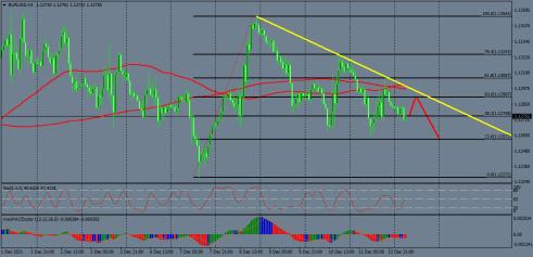 Nazwa: eurusd-h1-instaforex-group (1).jpg
Wyświetleń: 68

Rozmiar: 20.4 Kb