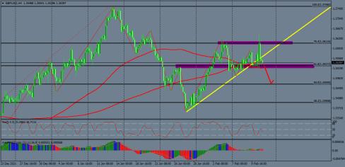 Nazwa: gbpusd-h4-instaforex-group (2).jpg
Wyświetleń: 72

Rozmiar: 19.6 Kb