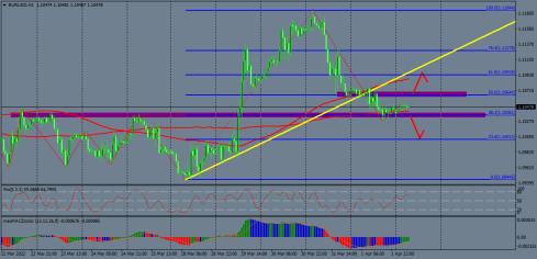 Nazwa: eurusd-h1-instaforex-group (2).jpg
Wyświetleń: 31

Rozmiar: 20.2 Kb