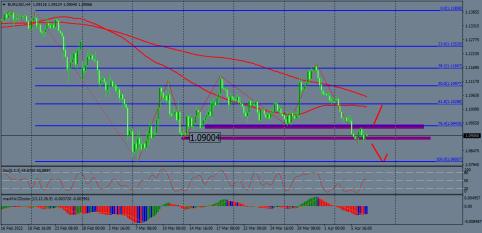 Nazwa: eurusd-h4-instaforex-group (2).jpg
Wyświetleń: 46

Rozmiar: 20.5 Kb