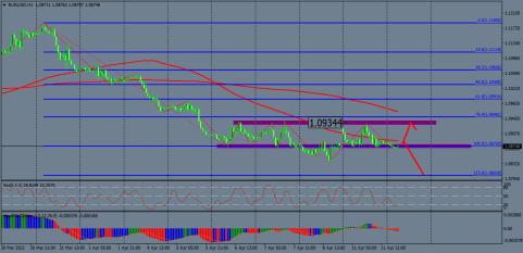 Nazwa: eurusd-h1-instaforex-group-3.jpg
Wyświetleń: 35

Rozmiar: 20.4 Kb