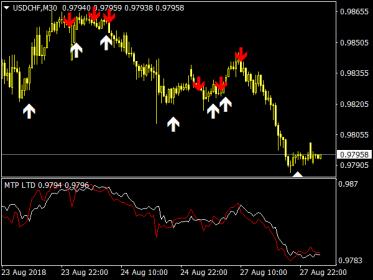 Nazwa: forex-buy-sell-indicator.jpg
Wyświetleń: 192

Rozmiar: 17.9 Kb