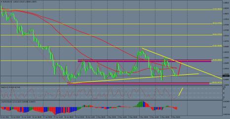 Nazwa: eurusd-h1-instaforex-group-2.jpg
Wyświetleń: 35

Rozmiar: 19.7 Kb