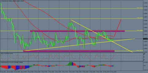 Nazwa: eurusd-h1-instaforex-group (1).jpg
Wyświetleń: 33

Rozmiar: 19.7 Kb