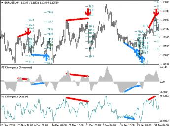 Nazwa: pz-divergence-trading-screen-1037.jpg
Wyświetleń: 169

Rozmiar: 19.3 Kb