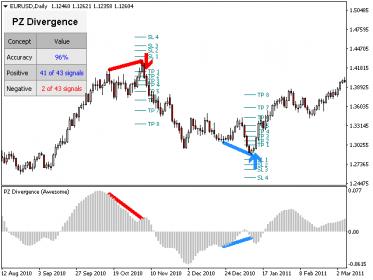 Nazwa: pz-divergence-trading-screen-2678.jpg
Wyświetleń: 189

Rozmiar: 17.7 Kb