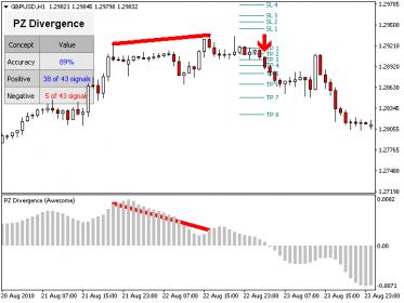 Nazwa: pz-divergence-trading-screen-8420.jpg
Wyświetleń: 198

Rozmiar: 17.6 Kb