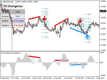 Nazwa: pz-divergence-trading-screen-9696.jpg
Wyświetleń: 193

Rozmiar: 19.0 Kb