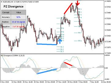 Nazwa: pz-divergence-trading-screen-9947.jpg
Wyświetleń: 188

Rozmiar: 19.8 Kb