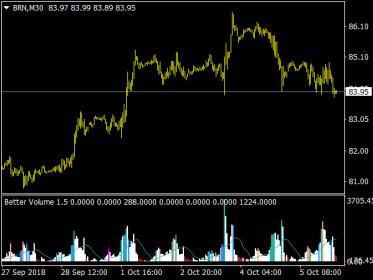 Nazwa: better-volume-new-alerts-indicator.jpg
Wyświetleń: 157

Rozmiar: 17.8 Kb