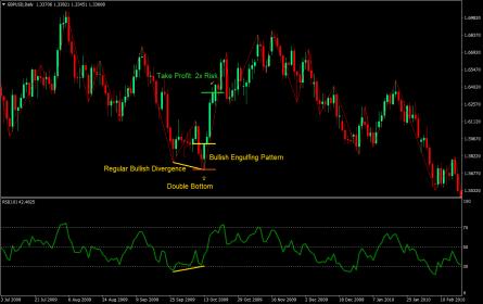 Nazwa: rsi-divergence-forex-trading-strategy-02.jpg
Wyświetleń: 177

Rozmiar: 17.5 Kb