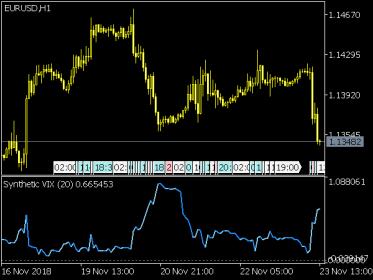 Nazwa: synthetic-vix-indicator.jpg
Wyświetleń: 189

Rozmiar: 19.0 Kb