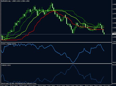 Nazwa: vix-indicator-mt4-download.jpg
Wyświetleń: 160

Rozmiar: 36.0 Kb