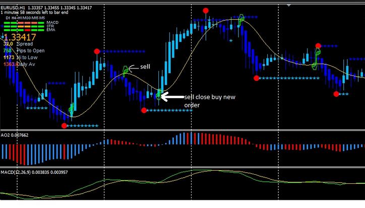 Nazwa: Best-Forex-MT4-Indicators.jpg
Wyświetleń: 777

Rozmiar: 45.5 Kb