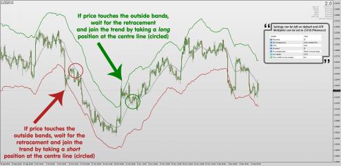 Nazwa: ATR Bands for MT4 Average True Range Bands indicator.jpg
Wyświetleń: 191

Rozmiar: 20.6 Kb