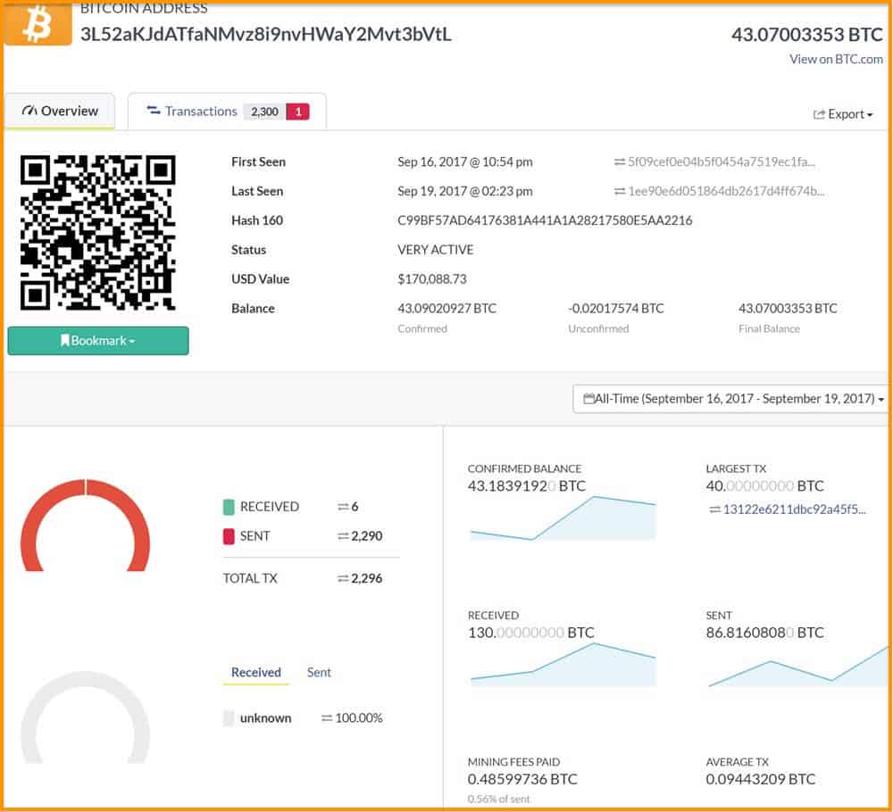 Nazwa: Blocktrail-1.jpg
Wyświetleń: 183

Rozmiar: 38.0 Kb