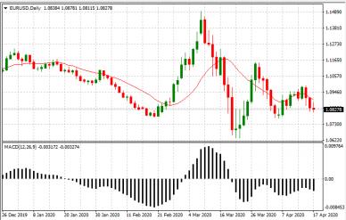 Nazwa: Chart-18.jpg
Wyświetleń: 222

Rozmiar: 20.7 Kb