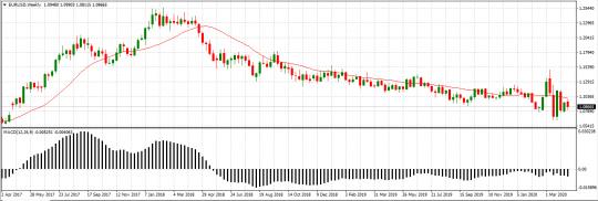 Nazwa: Chart-19.jpg
Wyświetleń: 201

Rozmiar: 20.7 Kb