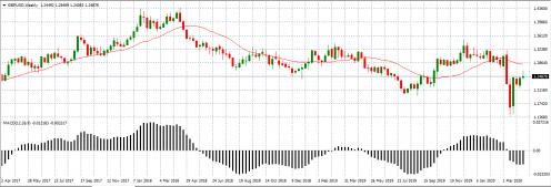 Nazwa: Chart-20 (1).jpg
Wyświetleń: 151

Rozmiar: 18.7 Kb