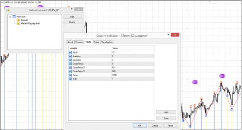 Nazwa: 2_MTF-Zigzag-with-3-level-Indicator-For-MT4.jpg
Wyświetleń: 203

Rozmiar: 19.5 Kb