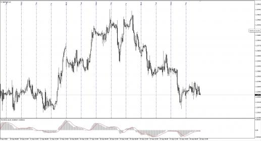 Nazwa: DailyLines_Indicator_For_MT4_2_1.jpg
Wyświetleń: 576

Rozmiar: 18.8 Kb