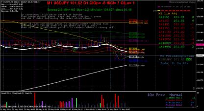 Nazwa: usdjpy-m1-fxdirectdealer.jpg
Wyświetleń: 823

Rozmiar: 20.1 Kb