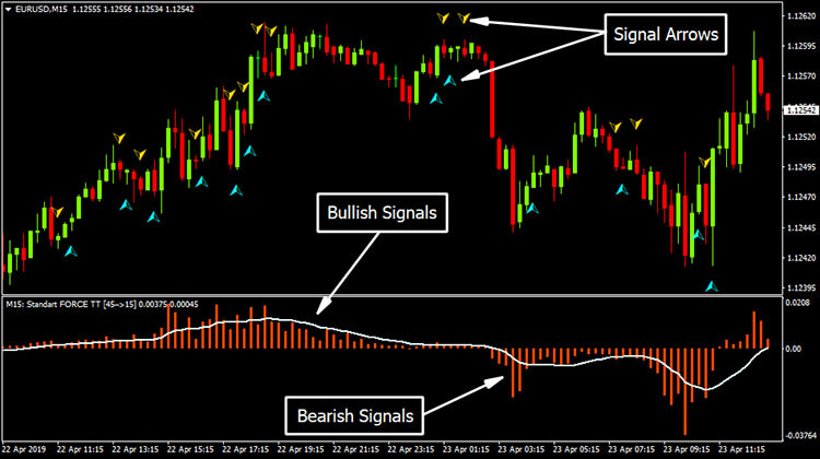 Nazwa: Volume-RV-MTF-Indicator-Explanation.jpg
Wyświetleń: 554

Rozmiar: 69.8 Kb