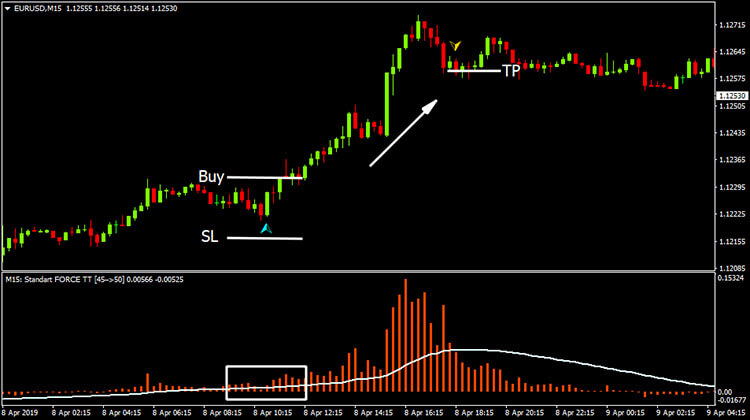 Nazwa: Volume-RV-MTF-Buy-Conditions.jpg
Wyświetleń: 564

Rozmiar: 49.0 Kb