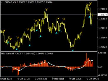 Nazwa: volume-rv-mtf-indicator.jpg
Wyświetleń: 649

Rozmiar: 18.6 Kb