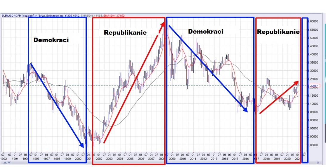 Nazwa: евро партия в Белом Доме.jpg
Wyświetleń: 350

Rozmiar: 102.0 Kb